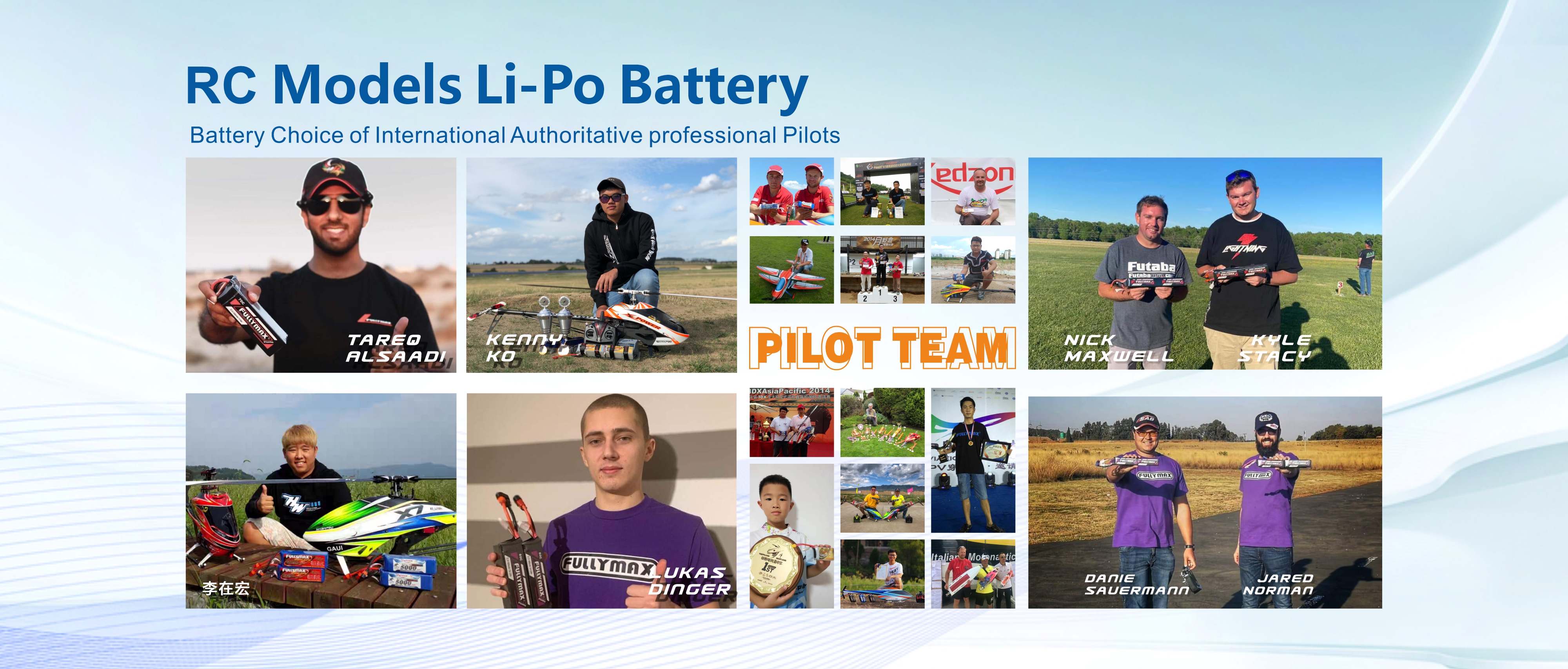 Battery Choice of International Authoritative professional Pilots